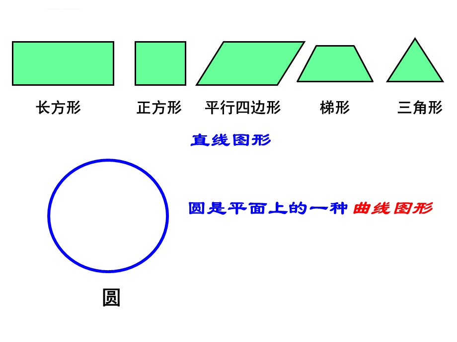 2019六年级数学《圆的认识》PPT课件不错教育物理.ppt_第3页