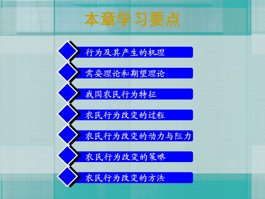 二章节农民行为改变原理课件.ppt_第2页