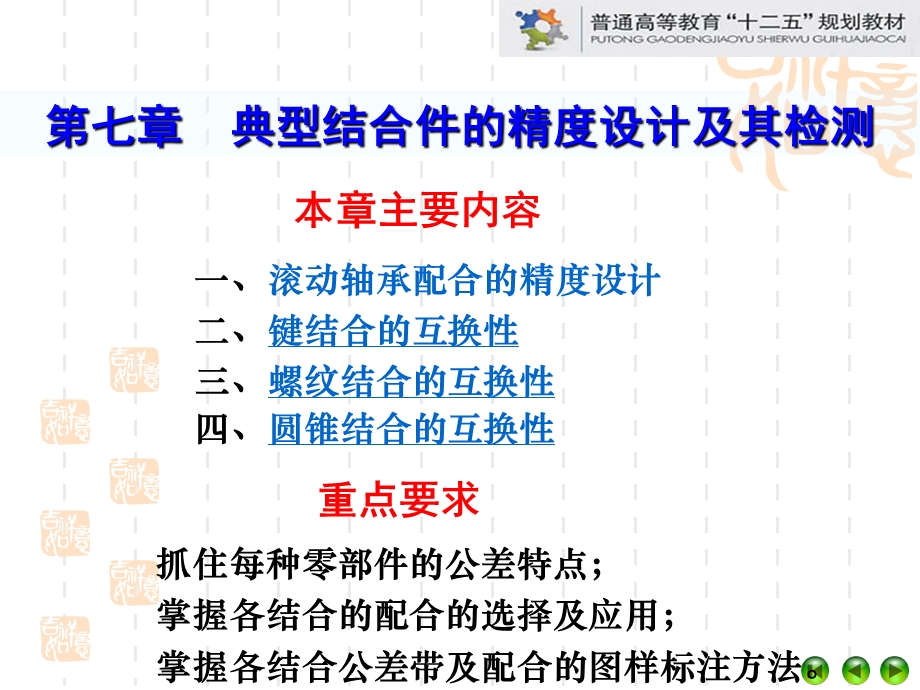 (第7章典型结合件的精度设计及其检测)机械精度设计与检测ppt课件.ppt_第2页