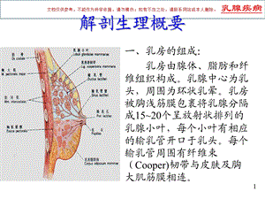 乳腺疾病的临床表现和科学治疗课件.ppt