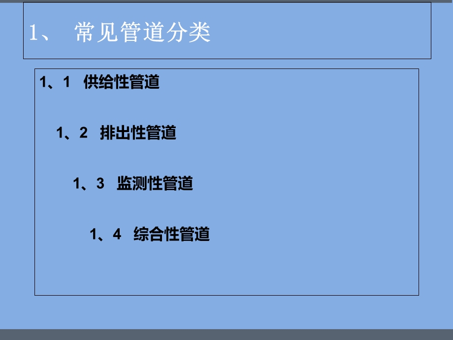 临床管道护理课件.ppt_第3页