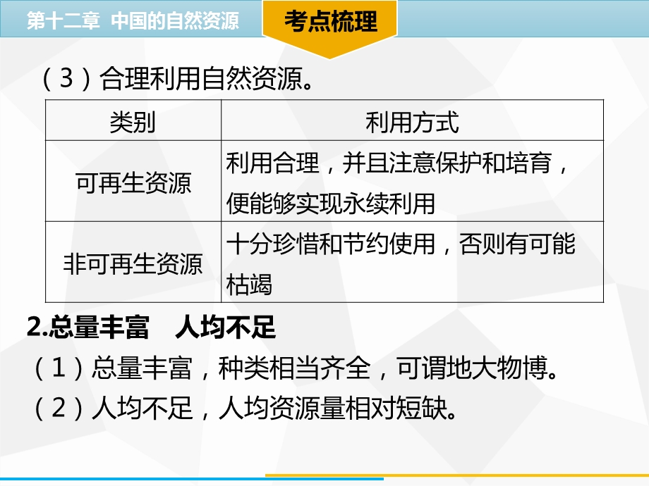 人教版中考地理复习中国的自然资源(共74张)精选中考真题课件.ppt_第2页