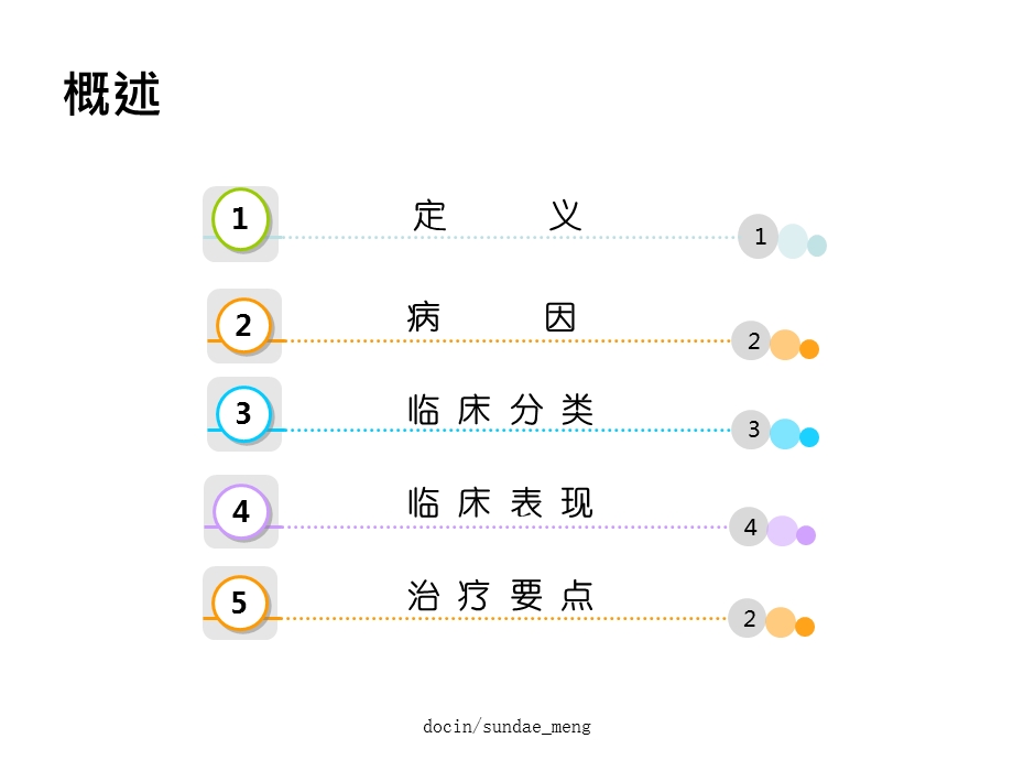 【大学课件】脑出血护理查房精选文档.ppt_第3页