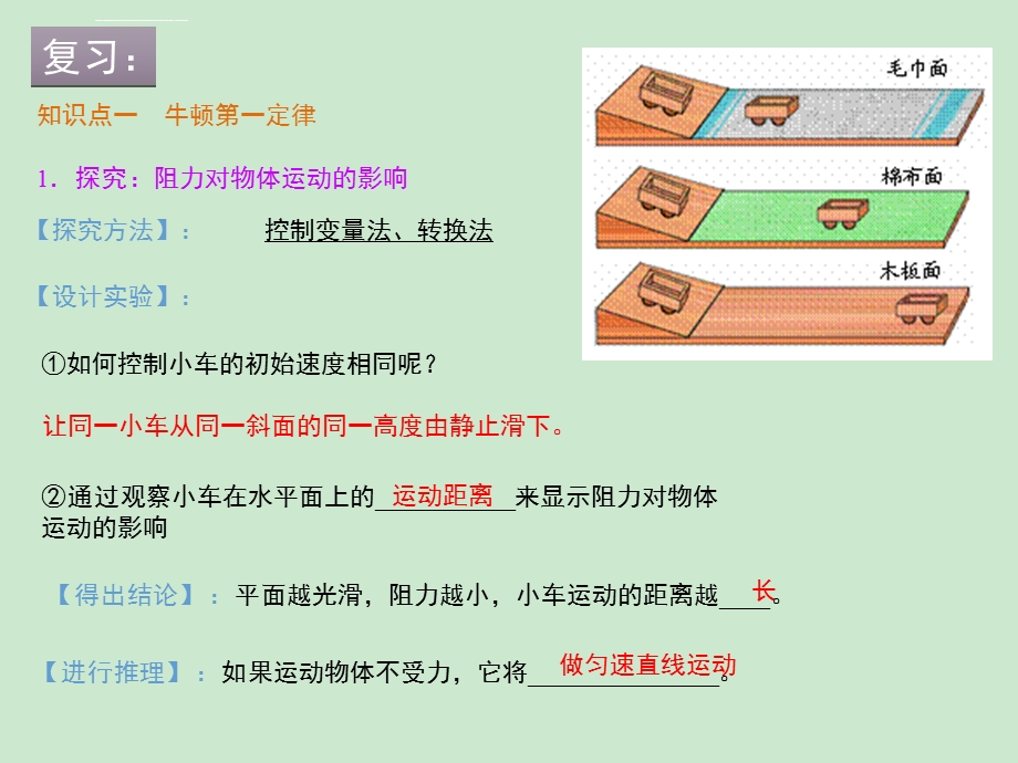 《二力平衡》ppt课件.ppt_第2页