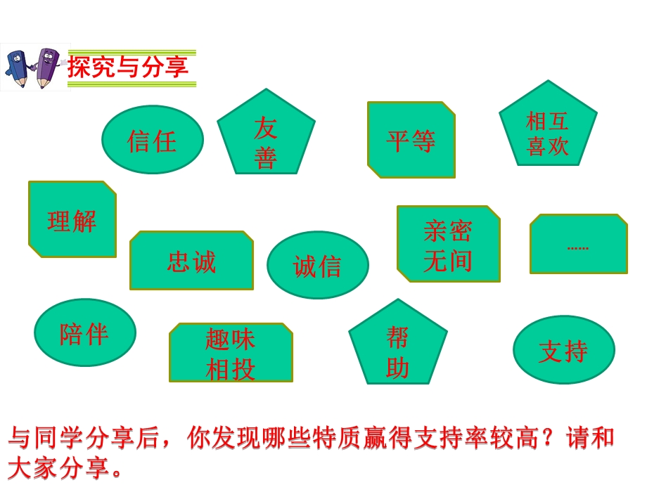 人教版道德与法治七年级上册：《深深浅浅话友谊》课件.ppt_第3页