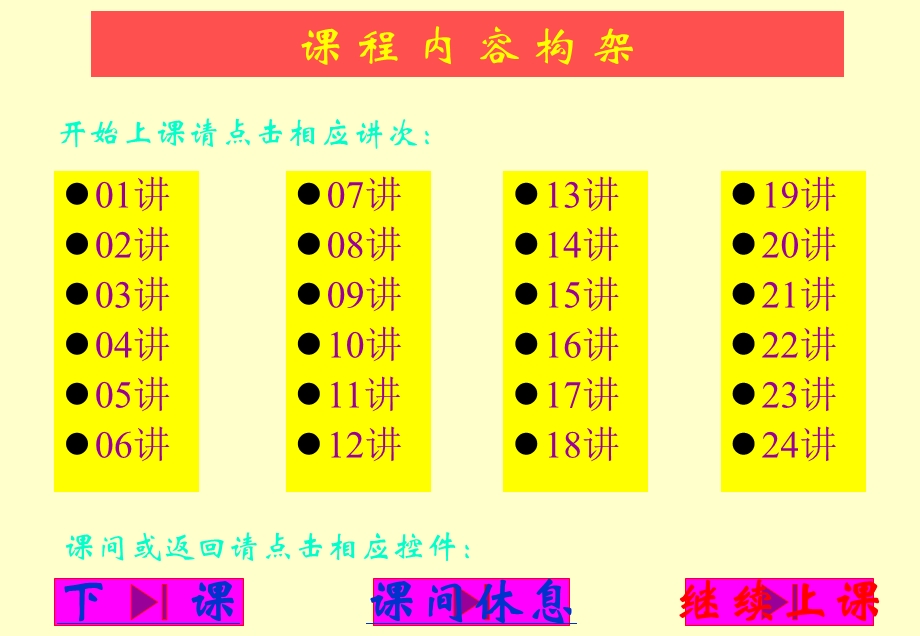 轧钢机械ppt全课件.ppt_第3页