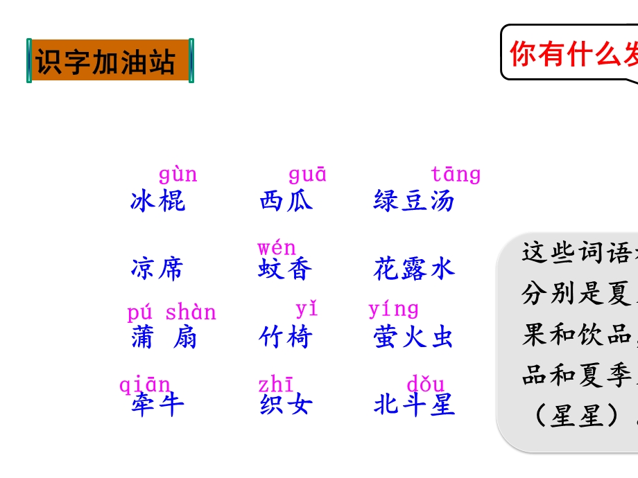 人教版一年级语文下册语文园地六.pptx_第2页