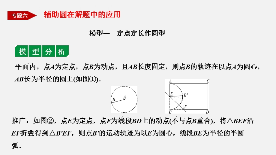 2020年中考数学专题突破6辅助圆在解题中的应用ppt课件.pptx_第2页