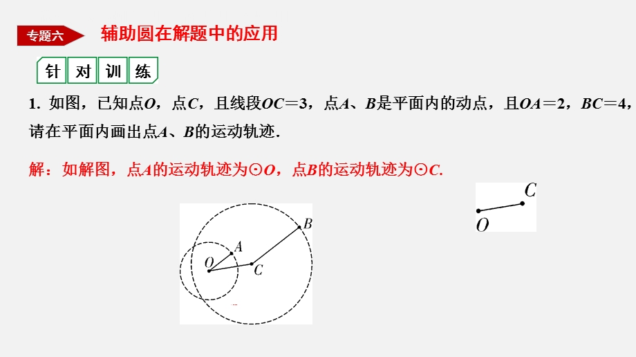 2020年中考数学专题突破6辅助圆在解题中的应用ppt课件.pptx_第3页