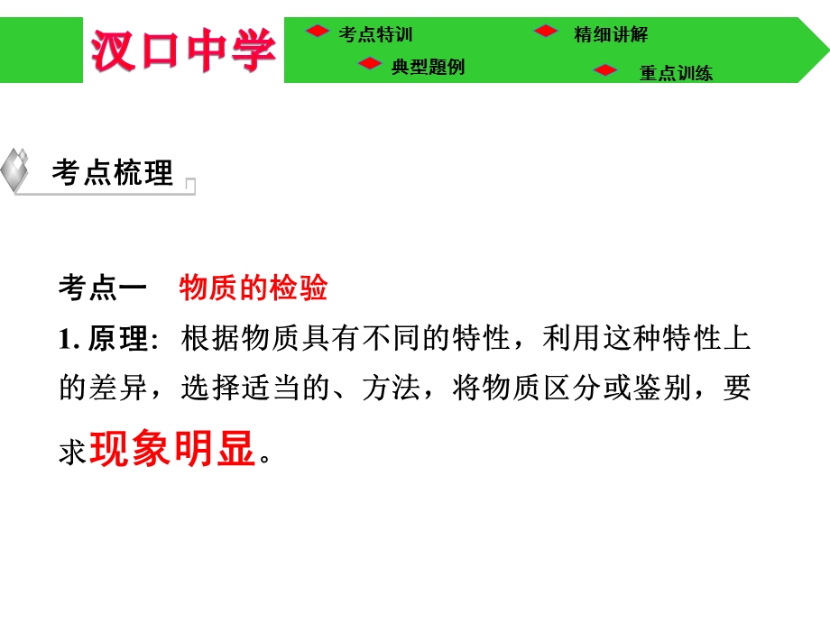 人教版九年级化学物质的检验、鉴别与除杂(共29张)课件.pptx_第2页