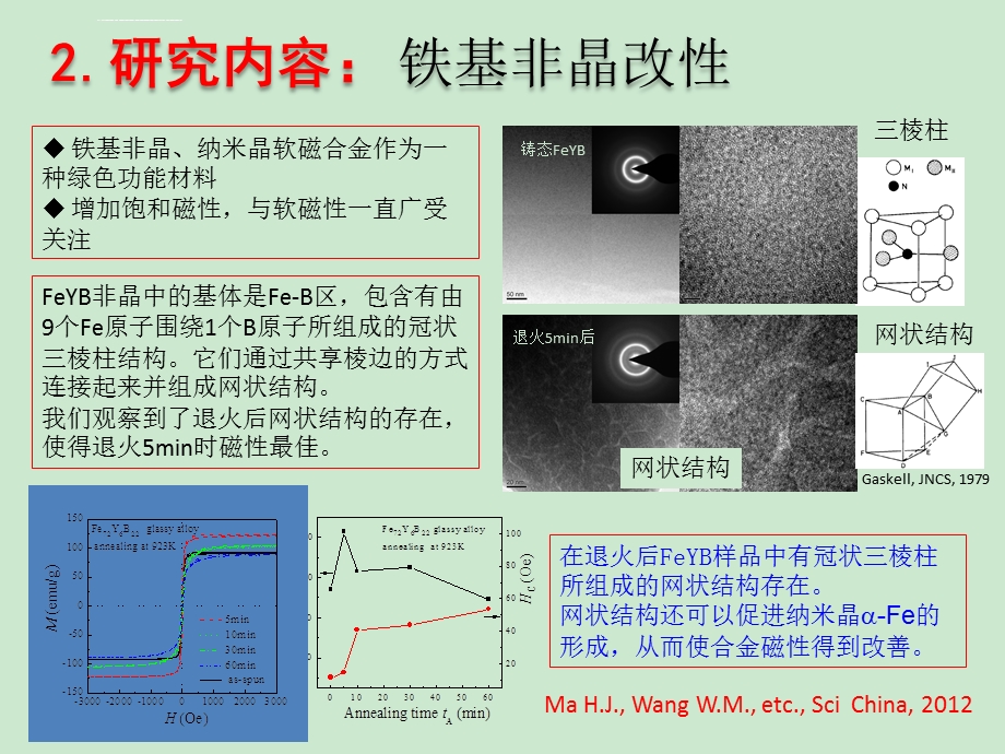 AlNiGd非晶亚稳点蚀机制ppt课件.ppt_第2页