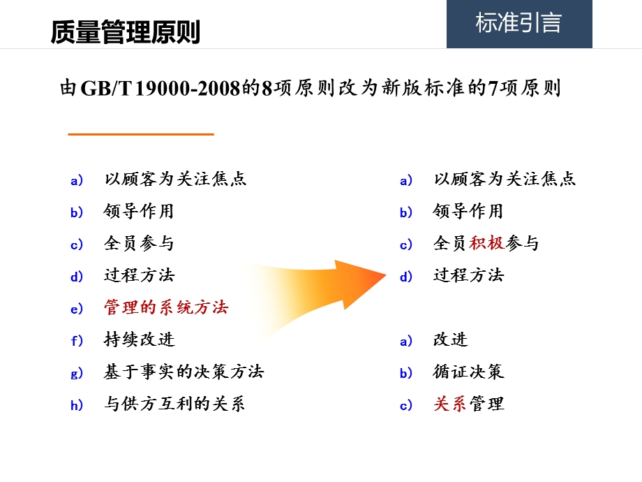 七项质量管理原则(简)ppt课件.pptx_第1页