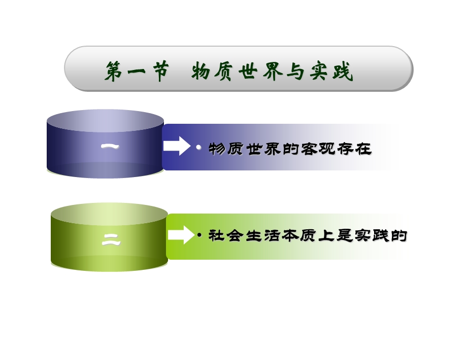 世界的物质性及其发展规律ppt课件.ppt_第3页