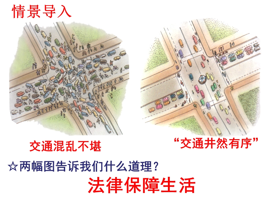 《法律保障生活》PPT课件.ppt_第2页