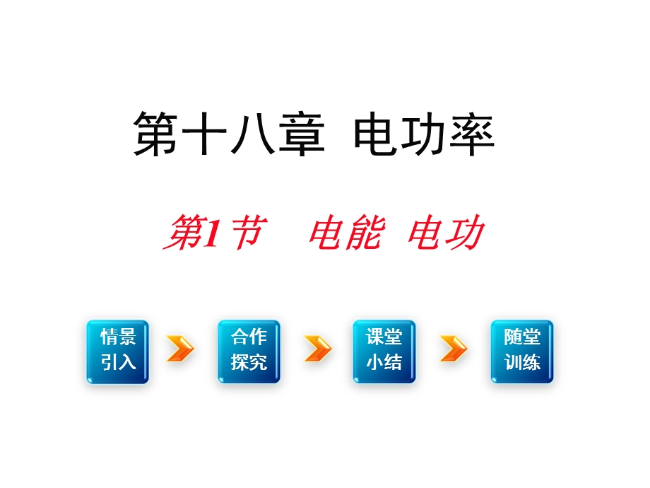 初三物理下册《电能电功》课件.ppt_第1页