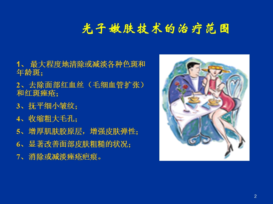 光子嫩肤临床讲义课件.ppt_第2页