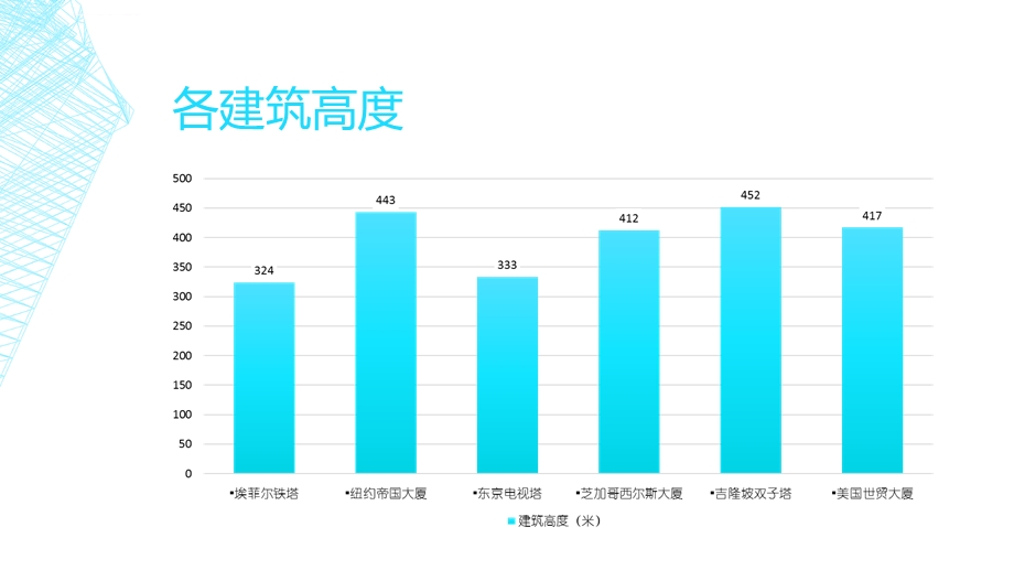 世界上著名钢结构建筑物ppt课件.ppt_第3页