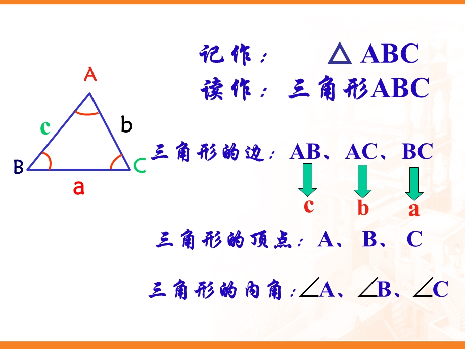 三角形中三边的关系ppt课件.ppt_第3页