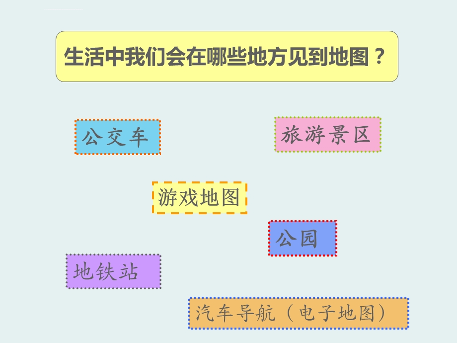 《地图的阅读》ppt课件.ppt_第3页