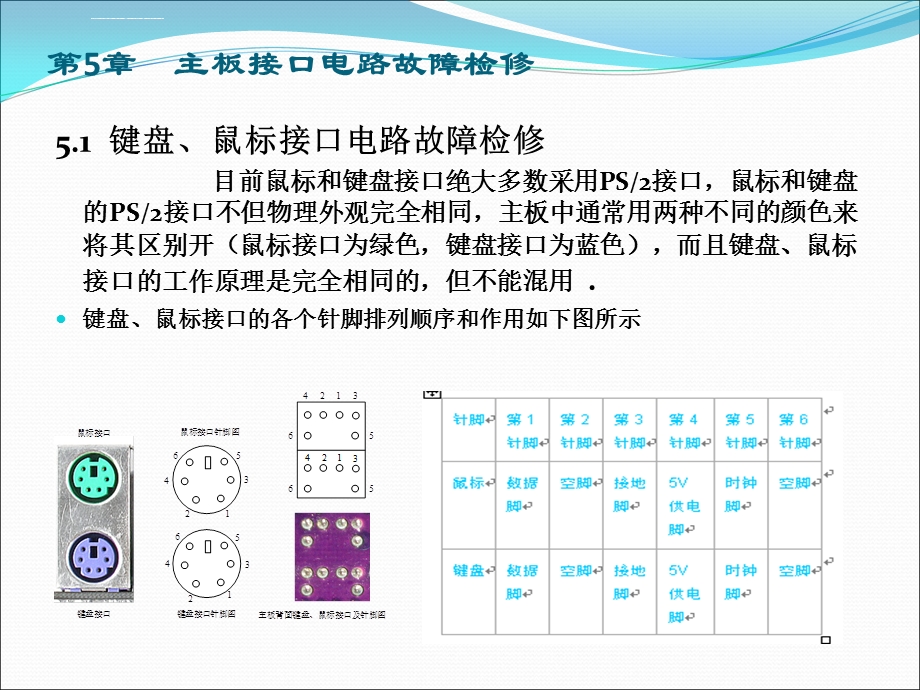 主板接口电路故障检修ppt课件.ppt_第2页