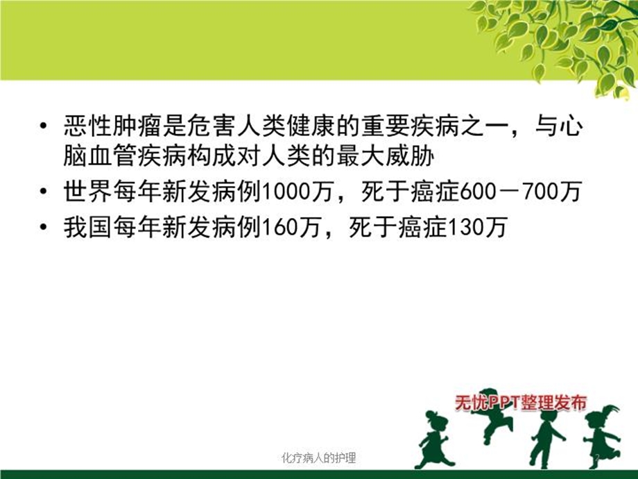 化疗病人的护理培训课件.ppt_第2页