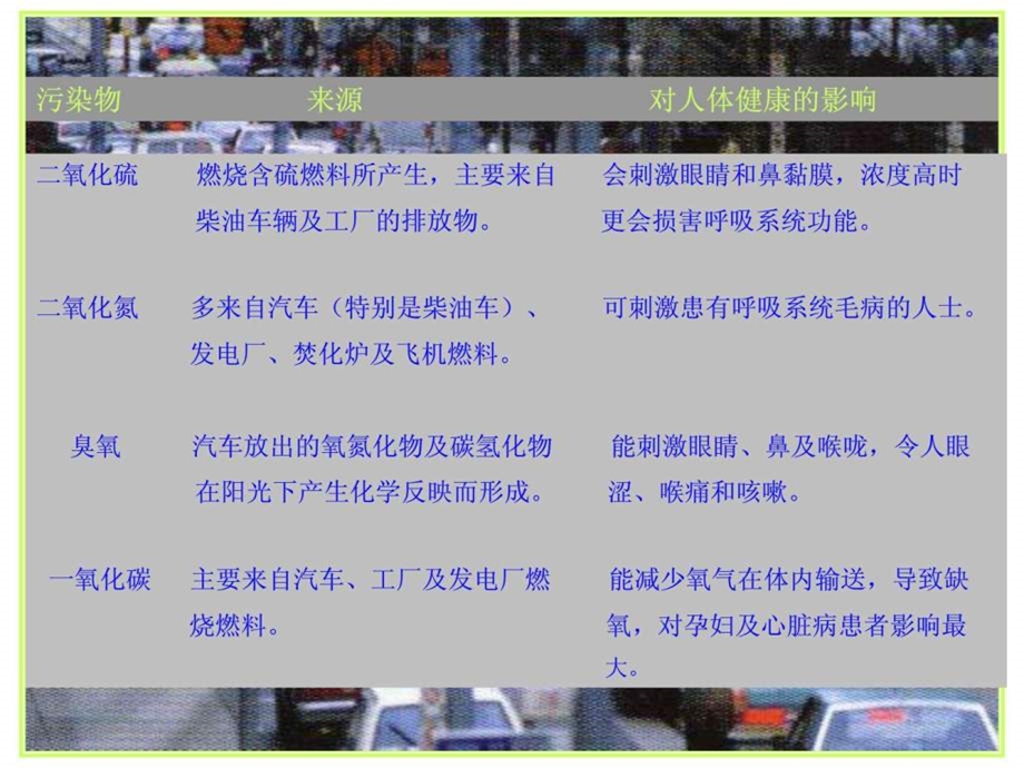 健康事业的重要意义课件.ppt_第3页