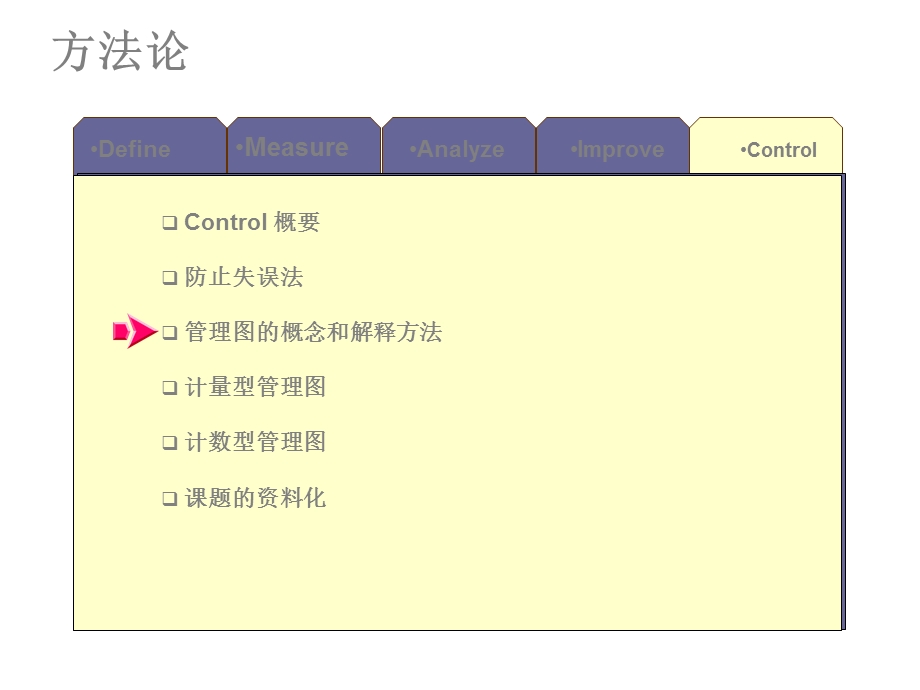 六西格码管理图概念及解释方法课件.pptx_第2页