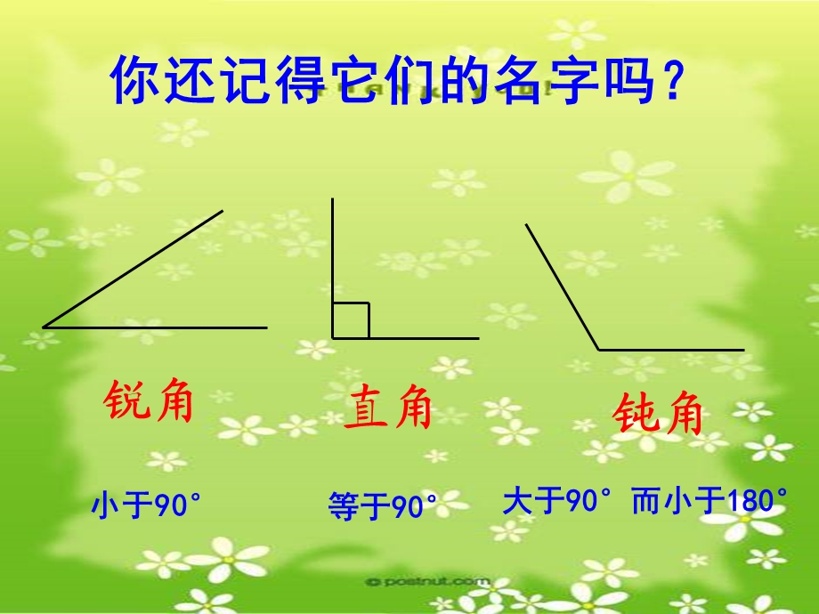 三角形的分类(超好)ppt课件.ppt_第1页