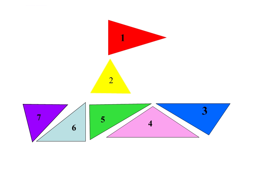 三角形的分类(超好)ppt课件.ppt_第3页