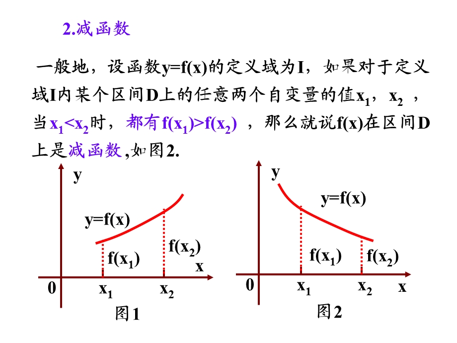 函数单调性的应用(求最值)课件.ppt_第3页