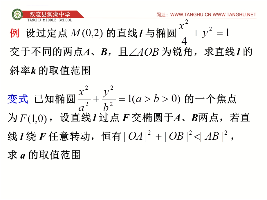 专题：解析几何中常见几何关系的等价转化方法ppt课件.ppt_第2页