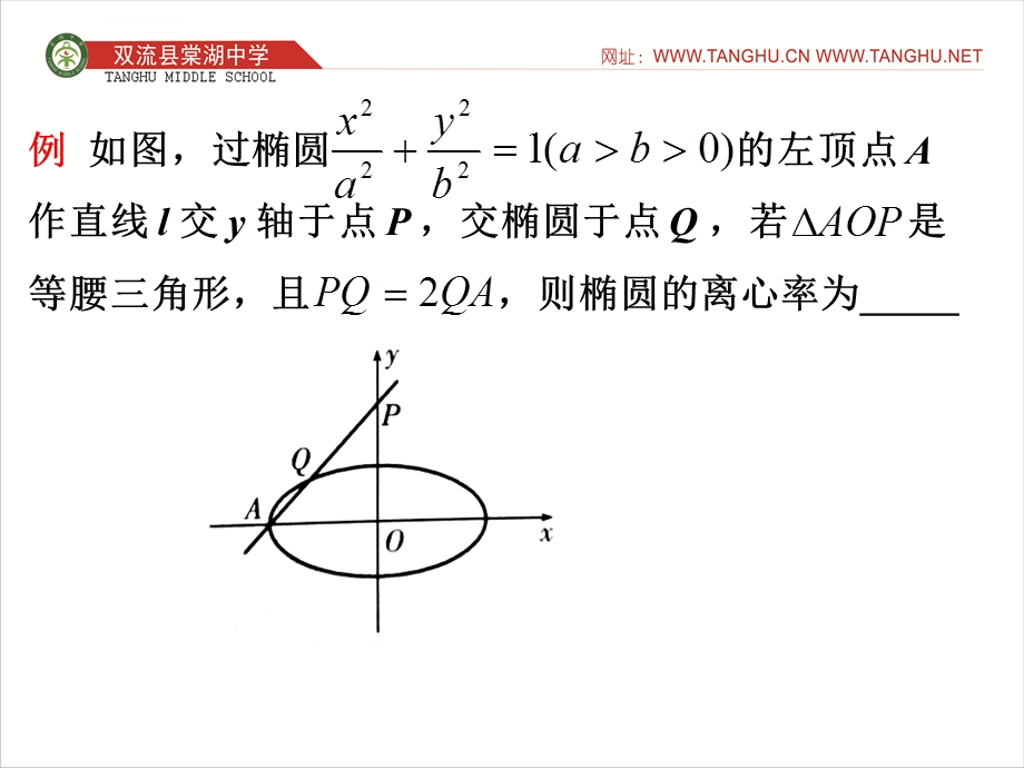 专题：解析几何中常见几何关系的等价转化方法ppt课件.ppt_第3页