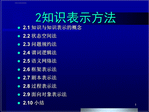 人工智能与知识工程知识表示ppt课件.ppt