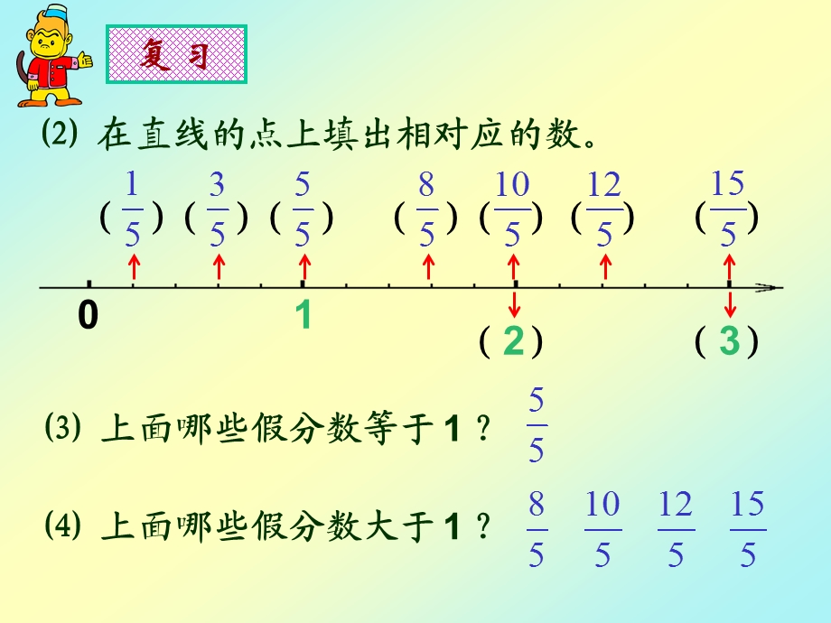 五年级数学带分数的认识ppt课件.ppt_第3页