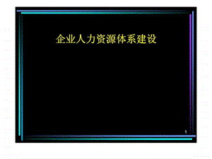 企业人力资源体系建设课件.ppt