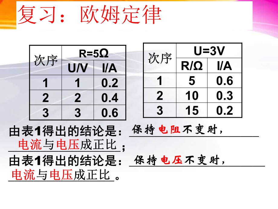 伏安法测电阻课件.ppt_第2页