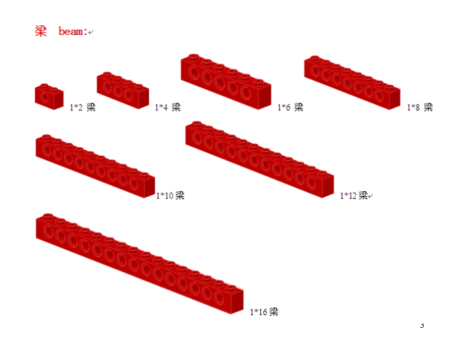 乐高教育器材名称(学龄)(教学ppt)课件.ppt_第3页