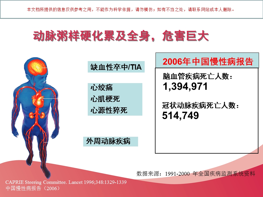 动脉粥样硬化的形成危害及干预措施培训课件.ppt_第2页