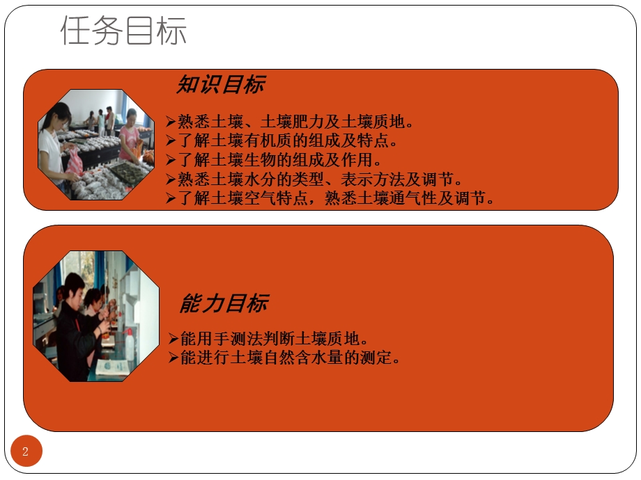 任务一土壤基本组成课件.ppt_第2页