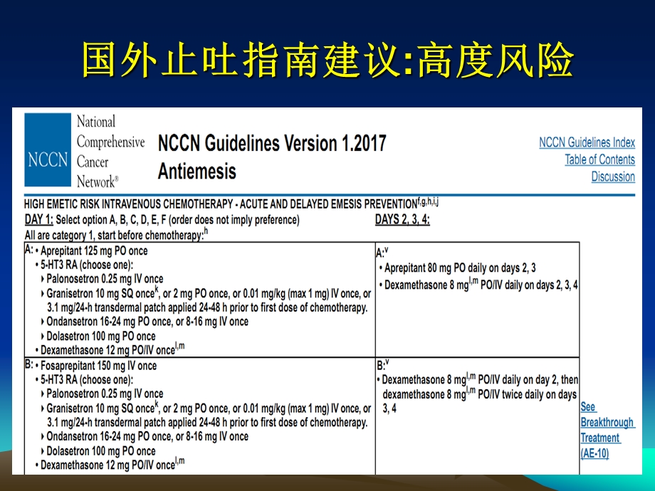 化疗导致的恶心呕吐外国实践指南简单版课件.pptx_第2页