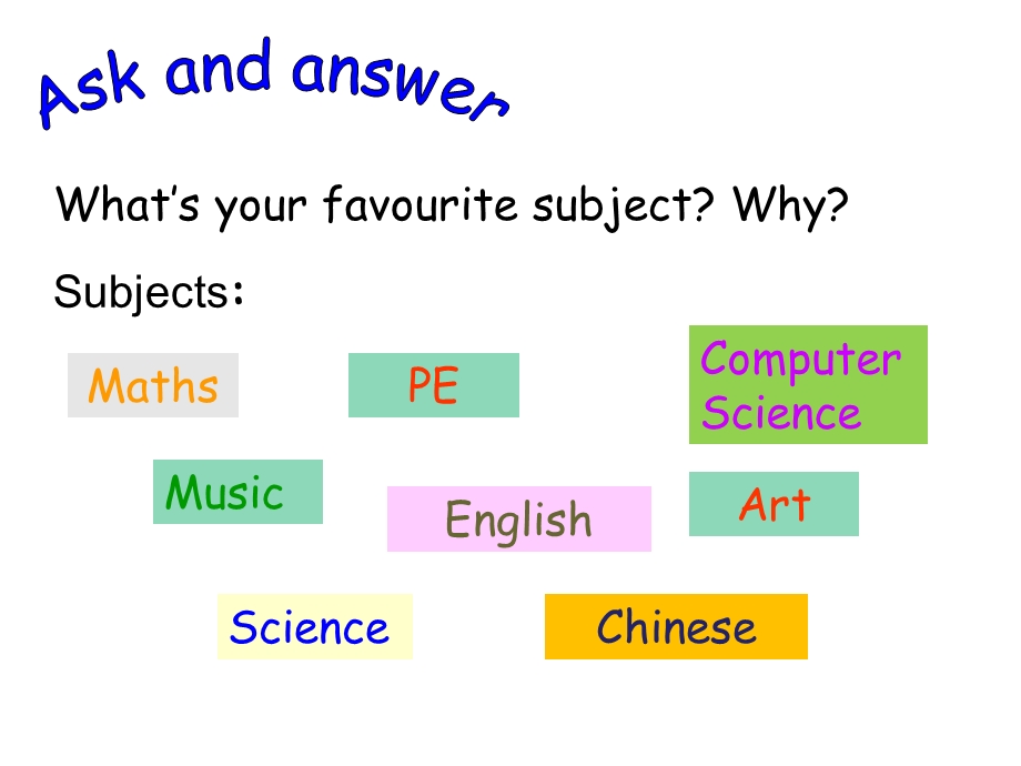 六年级下册英语课件Module2Unit6PElessons｜牛津上海版(共23张).ppt_第2页