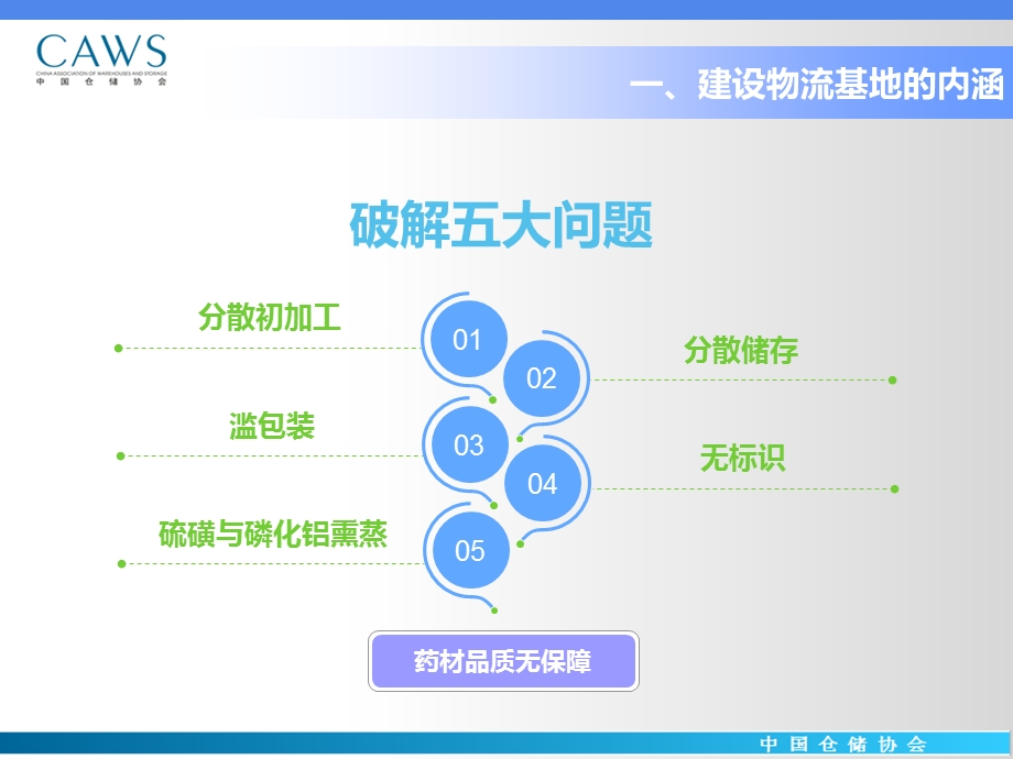 中药材物流基地的各项定位与运营要求ppt课件.ppt_第2页