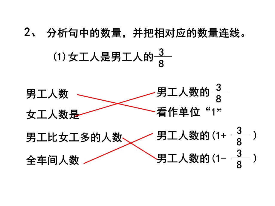 分数乘除法应用题复习课件.ppt_第3页