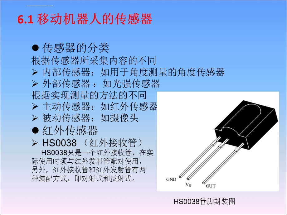 《移动机器人原理与设计》第六章移动机器人感知ppt课件.ppt_第2页