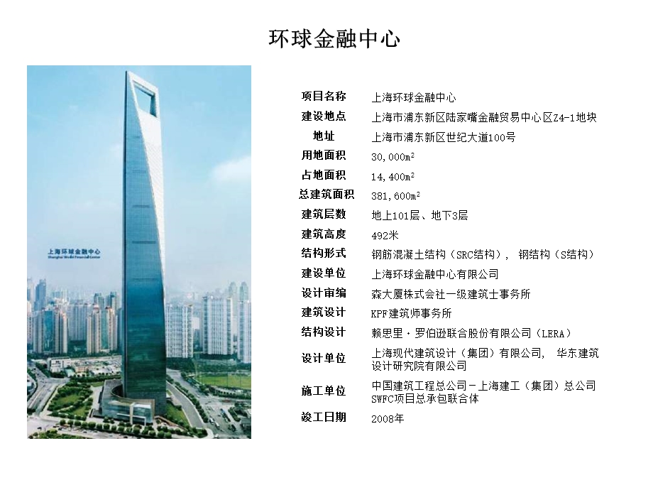 上海十大顶级写字楼配置介绍ppt课件.ppt_第2页