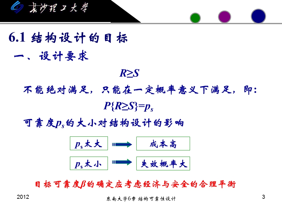 《结构可靠度设计》PPT课件.ppt_第3页