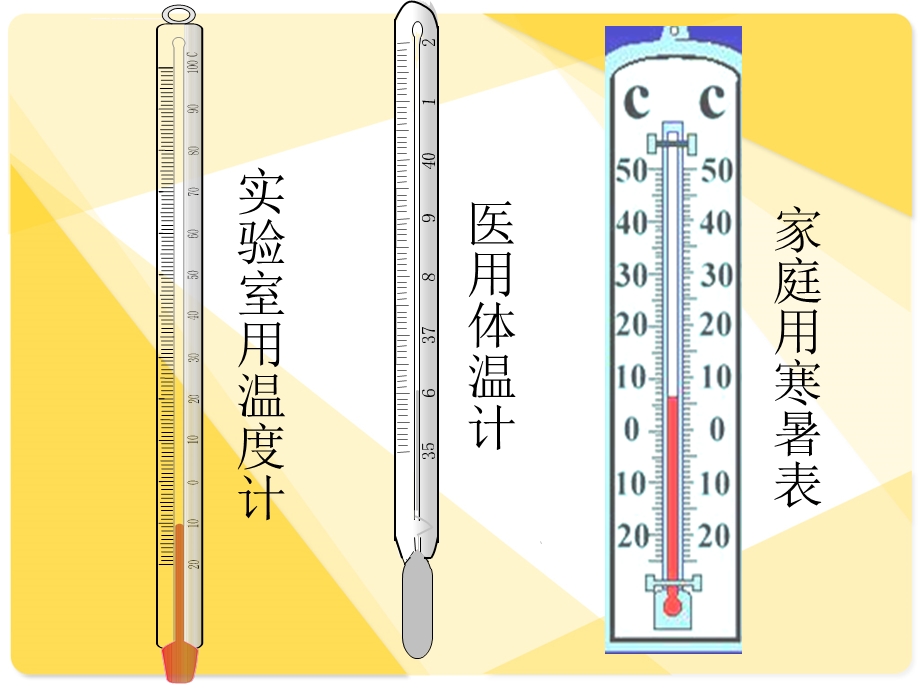 三年级科学下册《气温有多高》ppt课件.ppt_第3页