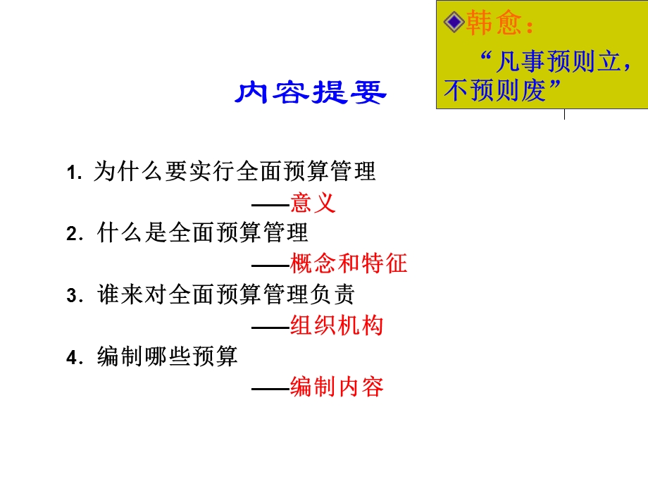 企业全面预算管理(培训)课件.ppt_第2页