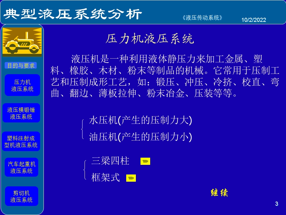 典型液压系统分析讲义课件.ppt_第3页