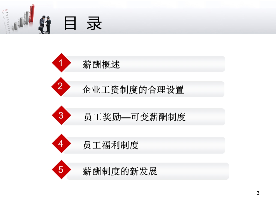 人力资源管理薪酬与福利ppt课件.ppt_第3页